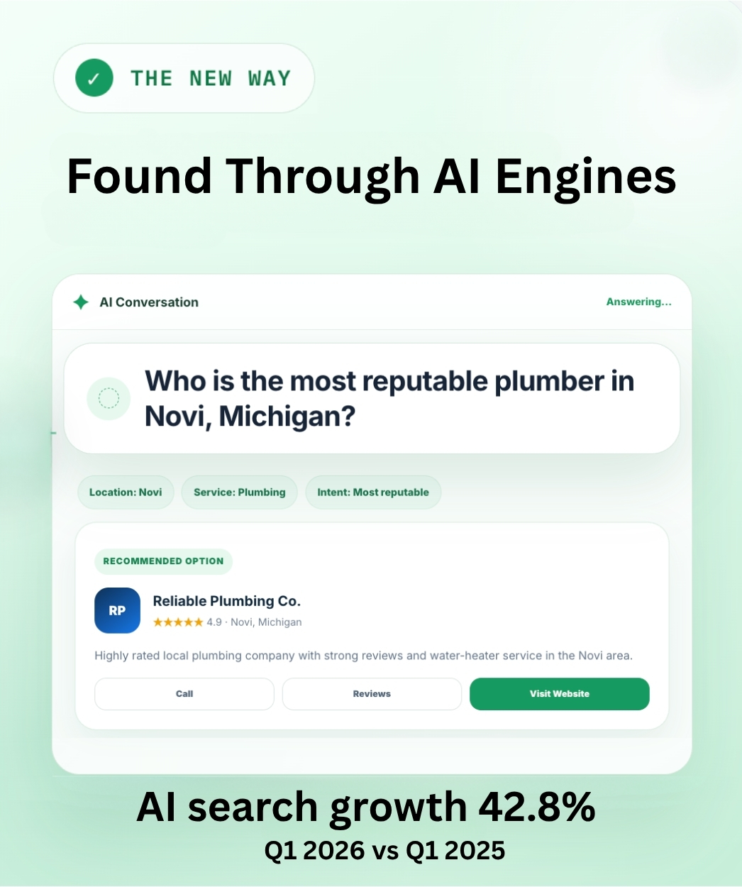 The new way AI